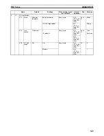 Preview for 783 page of Omron CP1L CPU UNIT - 03-2009 Operation Manual