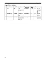 Предварительный просмотр 792 страницы Omron CP1L CPU UNIT - 03-2009 Operation Manual