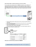 Предварительный просмотр 6 страницы Omron CP1L-E Quick Start Manual