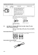 Предварительный просмотр 32 страницы Omron CP1L-EL20DR-D Operation Manual