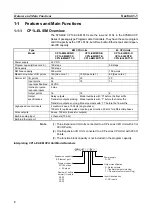 Preview for 36 page of Omron CP1L-EL20DR-D Operation Manual