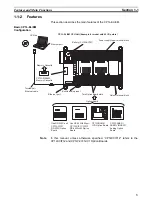 Предварительный просмотр 37 страницы Omron CP1L-EL20DR-D Operation Manual