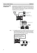 Предварительный просмотр 42 страницы Omron CP1L-EL20DR-D Operation Manual