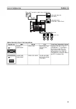 Предварительный просмотр 45 страницы Omron CP1L-EL20DR-D Operation Manual