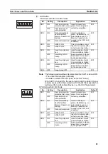 Предварительный просмотр 55 страницы Omron CP1L-EL20DR-D Operation Manual