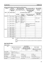 Предварительный просмотр 69 страницы Omron CP1L-EL20DR-D Operation Manual