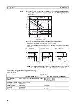 Preview for 72 page of Omron CP1L-EL20DR-D Operation Manual