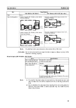 Preview for 73 page of Omron CP1L-EL20DR-D Operation Manual