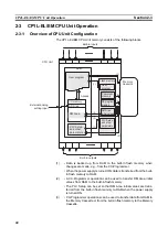 Preview for 78 page of Omron CP1L-EL20DR-D Operation Manual