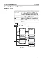 Preview for 81 page of Omron CP1L-EL20DR-D Operation Manual