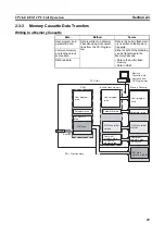 Preview for 83 page of Omron CP1L-EL20DR-D Operation Manual