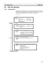 Preview for 85 page of Omron CP1L-EL20DR-D Operation Manual