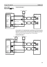 Предварительный просмотр 129 страницы Omron CP1L-EL20DR-D Operation Manual