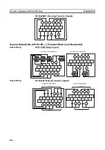 Preview for 134 page of Omron CP1L-EL20DR-D Operation Manual