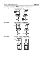 Предварительный просмотр 136 страницы Omron CP1L-EL20DR-D Operation Manual