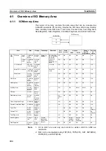 Preview for 138 page of Omron CP1L-EL20DR-D Operation Manual