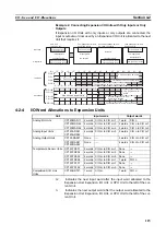 Preview for 149 page of Omron CP1L-EL20DR-D Operation Manual