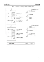 Предварительный просмотр 167 страницы Omron CP1L-EL20DR-D Operation Manual