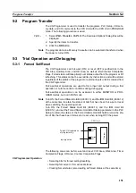 Предварительный просмотр 185 страницы Omron CP1L-EL20DR-D Operation Manual