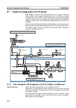 Предварительный просмотр 194 страницы Omron CP1L-EL20DR-D Operation Manual