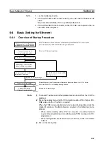 Preview for 201 page of Omron CP1L-EL20DR-D Operation Manual