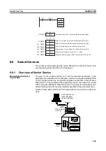 Предварительный просмотр 225 страницы Omron CP1L-EL20DR-D Operation Manual