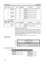 Preview for 230 page of Omron CP1L-EL20DR-D Operation Manual