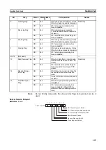 Предварительный просмотр 231 страницы Omron CP1L-EL20DR-D Operation Manual