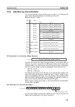 Preview for 233 page of Omron CP1L-EL20DR-D Operation Manual