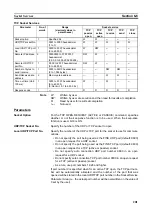 Preview for 235 page of Omron CP1L-EL20DR-D Operation Manual