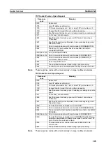 Предварительный просмотр 239 страницы Omron CP1L-EL20DR-D Operation Manual