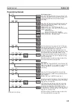 Preview for 243 page of Omron CP1L-EL20DR-D Operation Manual