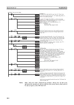 Preview for 244 page of Omron CP1L-EL20DR-D Operation Manual