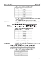 Preview for 255 page of Omron CP1L-EL20DR-D Operation Manual