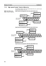 Предварительный просмотр 260 страницы Omron CP1L-EL20DR-D Operation Manual