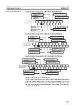 Предварительный просмотр 261 страницы Omron CP1L-EL20DR-D Operation Manual