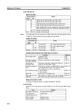 Preview for 264 page of Omron CP1L-EL20DR-D Operation Manual