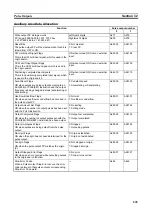 Preview for 277 page of Omron CP1L-EL20DR-D Operation Manual