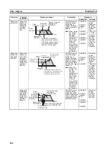 Preview for 282 page of Omron CP1L-EL20DR-D Operation Manual