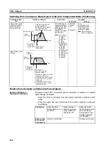 Preview for 284 page of Omron CP1L-EL20DR-D Operation Manual