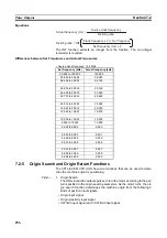 Preview for 290 page of Omron CP1L-EL20DR-D Operation Manual