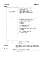 Предварительный просмотр 292 страницы Omron CP1L-EL20DR-D Operation Manual