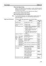 Preview for 293 page of Omron CP1L-EL20DR-D Operation Manual