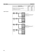 Preview for 326 page of Omron CP1L-EL20DR-D Operation Manual