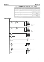 Preview for 329 page of Omron CP1L-EL20DR-D Operation Manual