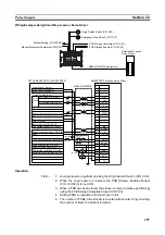 Предварительный просмотр 331 страницы Omron CP1L-EL20DR-D Operation Manual