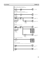 Предварительный просмотр 335 страницы Omron CP1L-EL20DR-D Operation Manual