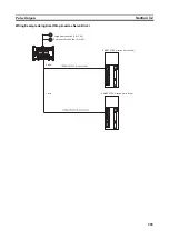 Предварительный просмотр 337 страницы Omron CP1L-EL20DR-D Operation Manual