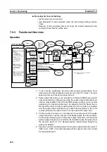 Preview for 354 page of Omron CP1L-EL20DR-D Operation Manual