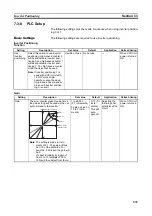 Предварительный просмотр 367 страницы Omron CP1L-EL20DR-D Operation Manual